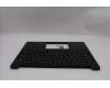 Lenovo 5M11S26780 C-Abdeckung mit Tastatur, Schwedisch/Finnisch, schwarz