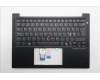 Lenovo 5M11S26781 MECH_ASM FRU KBD WC NORDIC (CHY)UK BK