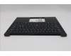 Lenovo 5M11S26781 MECH_ASM FRU KBD WC NORDIC (CHY)UK BK