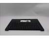 Lenovo 5M11S26788 C-Abdeckung mit Tastatur, Englisch (GB), schwarz