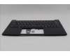 Lenovo 5M11S26794 C-Abdeckung mit Tastatur, Bulgarisch, schwarz, GB
