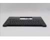 Lenovo 5M11S26794 C-Abdeckung mit Tastatur, Bulgarisch, schwarz, GB