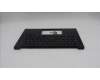 Lenovo 5M11S26845 C-Abdeckung mit Tastatur, Französisch, schwarz, Hintergrundbeleuchtung