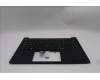 5M11S26848 LENOVO MECH_ASM FRU KBD WC GER BL(CHY)UK BK