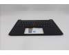 Lenovo 5M11S26850 MECH_ASM FRU KBD WC GER BL(SRX)UK BK