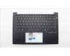 Lenovo 5M11S26853 C-Abdeckung mit Tastatur, Griechisch, schwarz, Hintergrundbeleuchtung