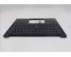 Lenovo 5M11S26894 C-Abdeckung mit Tastatur, Skandinavien, schwarz, Hintergrundbeleuchtung