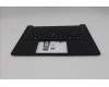 Lenovo 5M11S26895 C-Abdeckung mit Tastatur, Skandinavien, schwarz, Hintergrundbeleuchtung