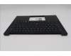 Lenovo 5M11S26896 MECH_ASM FRU KBD WC SWS BL(CHY)UK BK