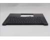 Lenovo 5M11S26898 C-Abdeckung mit Tastatur, Schweiz, schwarz, Hintergrundbeleuchtung