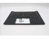 Lenovo 5M11S26902 MECH_ASM FRU KBD WC TUR BL(SRX)UK BK