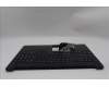 Lenovo 5M11S27015 C-Abdeckung mit Tastatur, Englisch (GB), schwarz