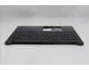 Lenovo 5M11S27107 C-Abdeckung mit Tastatur, Englisch (US, Euro), schwarz, Hintergrundbeleuchtung