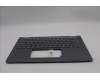 Lenovo 5M11S29914 MECH_ASM FRU MEAS US-C YBLGR-CHY-EUROENG