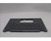 Lenovo 5M11S29914 MECH_ASM FRU MEAS US-C YBLGR-CHY-EUROENG