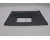 Lenovo 5M11S30340 MECH_ASM FRU MEASMUK-C BL-GR-CHY-DEN
