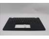 Lenovo 5M11S30602 MECH_ASM FRUMEAS US-C YBLBK-CHY-EURO ENG