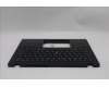 Lenovo 5M11S30602 MECH_ASM FRUMEAS US-C YBLBK-CHY-EURO ENG