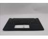 Lenovo 5M11S33724 MECH_ASM FRUMEASMUK-C BL BK-CHY-NORDIC