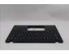 Lenovo 5M11S33724 MECH_ASM FRUMEASMUK-C BL BK-CHY-NORDIC