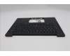 Lenovo 5M11S37405 C-Cover with keyboard, Switzerland, Black, Backlight, UK