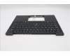 Lenovo 5M11S37983 C-Cover with keyboard, Belgian, Black, Backlight, UK