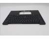 Lenovo 5M11S37997 C-Cover with keyboard, Danish, Black, Backlight, UK