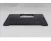5M11S38001 Lenovo MECH_ASM BL KB BK MG ENG LTN