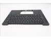 5M11S38060 Lenovo MECH_ASM BL KB BK MG SPA CHY