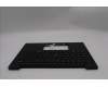 5M11S38112 Lenovo MECH_ASM BL KB BK MG WW ENG LTN