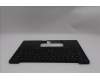 Lenovo 5M11S38121 MECH_ASM BL KB BK MG WW FRA LTN