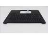 Lenovo 5M11S53763 MECH_ASM FRU KBD W/C FRA BL(CHY)UK BK