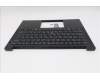 Lenovo 5M11S53773 MECH_ASM FRU KBD W/C GRE BL(SRX)US BK