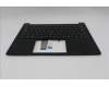 Lenovo 5M11S53809 C-Cover with keyboard, Swedish/Finnish, Black, Backlight, UK