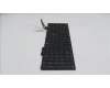 5M11T54123 Lenovo MECH_ASM BKLT KB NP BK EURO ENG PMX