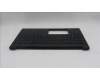 Lenovo 5M11T55284 C-Abdeckung mit Tastatur, Ungarisch, schwarz, Hintergrundbeleuchtung, Ziffernblock