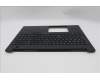 Lenovo 5M11T55320 C-Abdeckung mit Tastatur, Schwedisch/Finnisch, schwarz, Hintergrundbeleuchtung, Ziffernblock