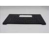 Lenovo 5M11T57361 MECH_ASM NoNFC CCvr+DEN KB ASM,LTN