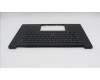 Lenovo 5M11T57404 C-Cover with keyboard, Russian, No NFC, US