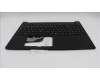 5M11U92201 Lenovo MECH_ASM BL KB CCV CZE/SLK(Primax)UK BK