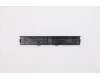 5M20U50663 Lenovo MECHANICAL CVR_DUMMY_CAMERA-M90a
