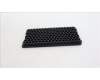 Lenovo 5M20U51138 MECHANICAL Blank cover