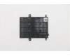 5M20Z56220 Lenovo MECHANICAL FUR MECH P15_DUMMY_SMARTCARD