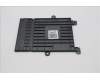 5M21L98679 Lenovo MECHANICAL MP6C0_DUMMY_SMART_CARD