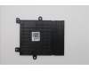 5M21L98679 Lenovo MECHANICAL MP6C0_DUMMY_SMART_CARD