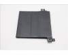 5M21L98683 Lenovo MECHANICAL MPV60_DUMMY_SCR