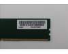 Lenovo 5M31E39603 Arbeitsspeicher ECC-UDIMM,16GB,DDR5,5600,SKHynix