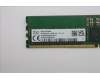 Lenovo 5M31Q38873 Arbeitsspeicher RDIMM,32GB,DDR5,6400,Hynix