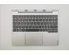 5N20P20555 Lenovo NB_KYB NB_KYB UKR W/PD/GL850 B 80XF PTN