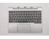 5N20P20566 Lenovo NB_KYB NB_KYB US W/PD/GL850 B 80XF PTN